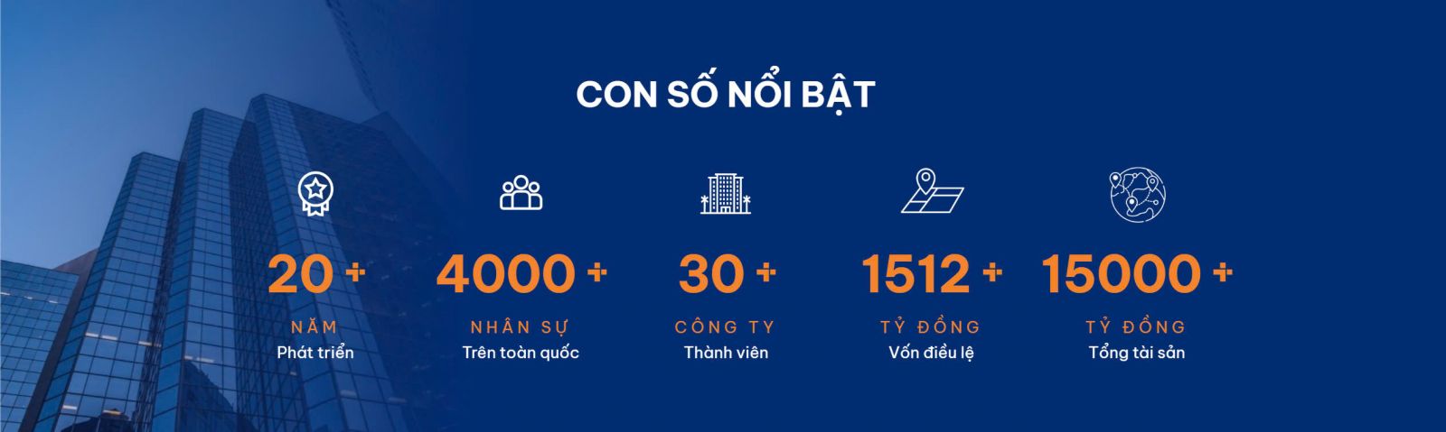 con số nổi bật Taseco