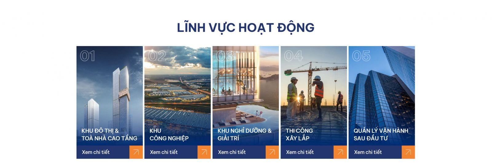 lĩnh vực hoạt động của Taseco Group